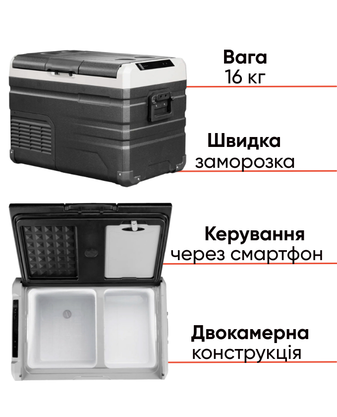 Alpicool TW35